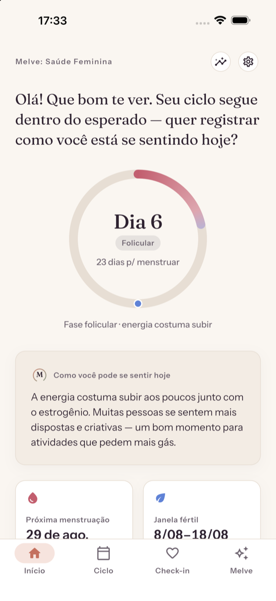 Tela inicial da Melve mostrando o anel do ciclo no dia 6, fase folicular, e a previsão da próxima menstruação